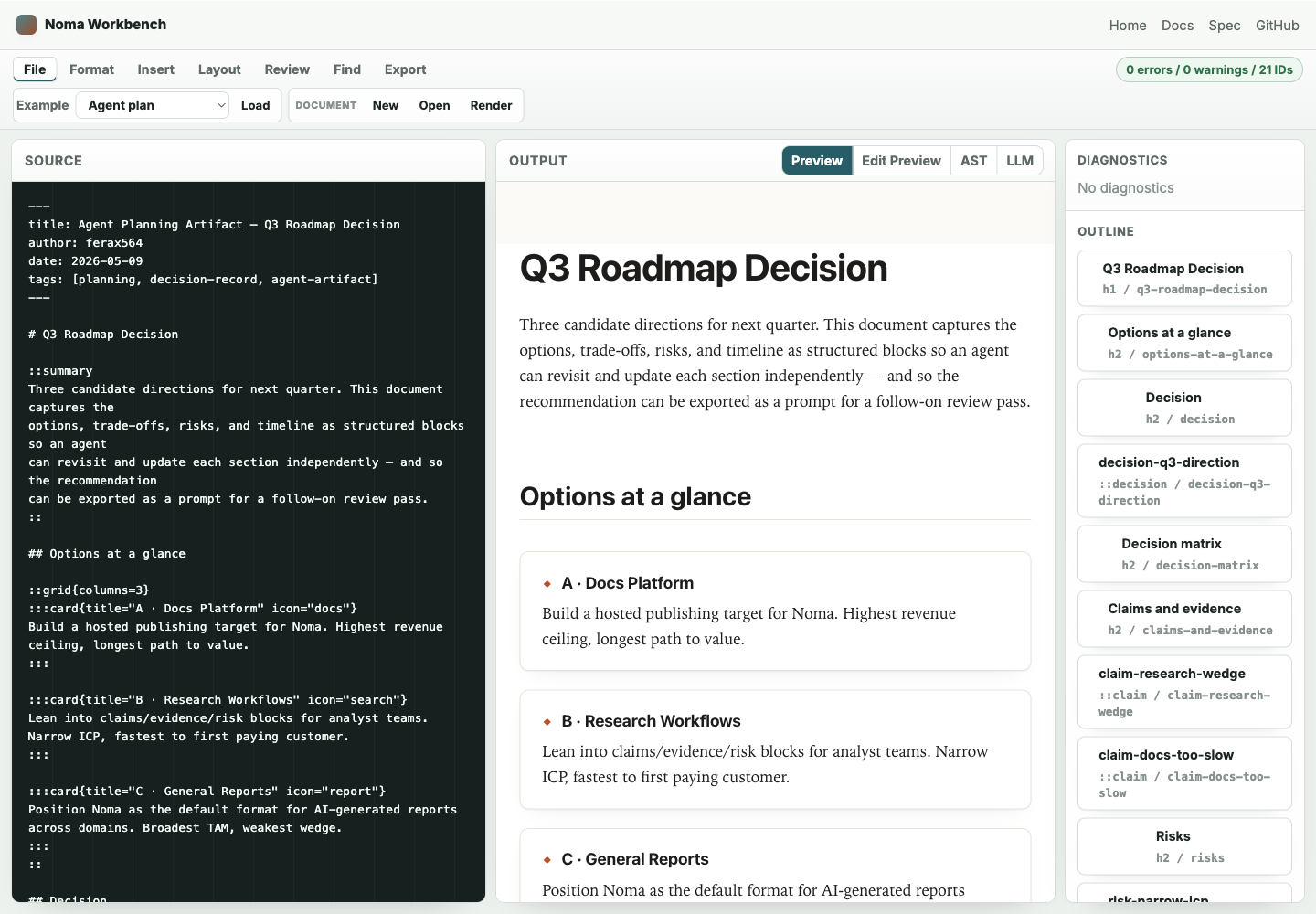 Noma Workbench overview showing the menu bar, active ribbon panel, source editor, live preview, diagnostics, and outline.